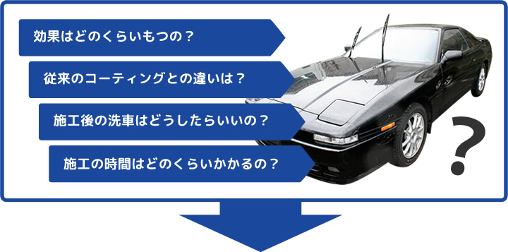 ウォーターコートバリアクリスタルって？